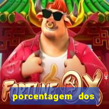 porcentagem dos slots pg popbra